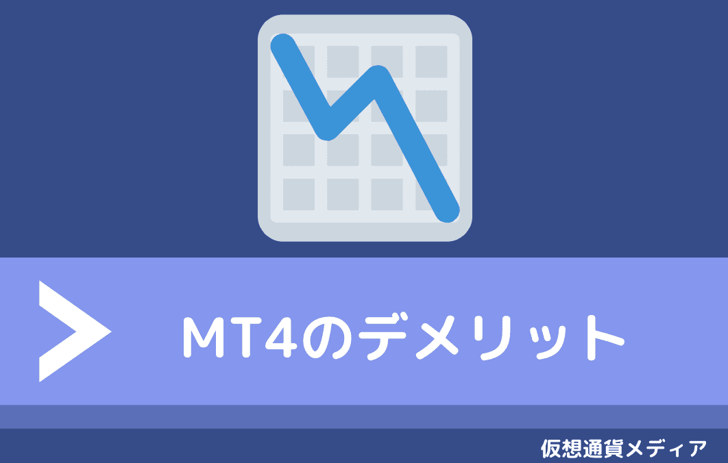 Mt4が使える仮想通貨 ビットコインfx取引所 導入方法と使い方をやさしく解説 Fact Of Money
