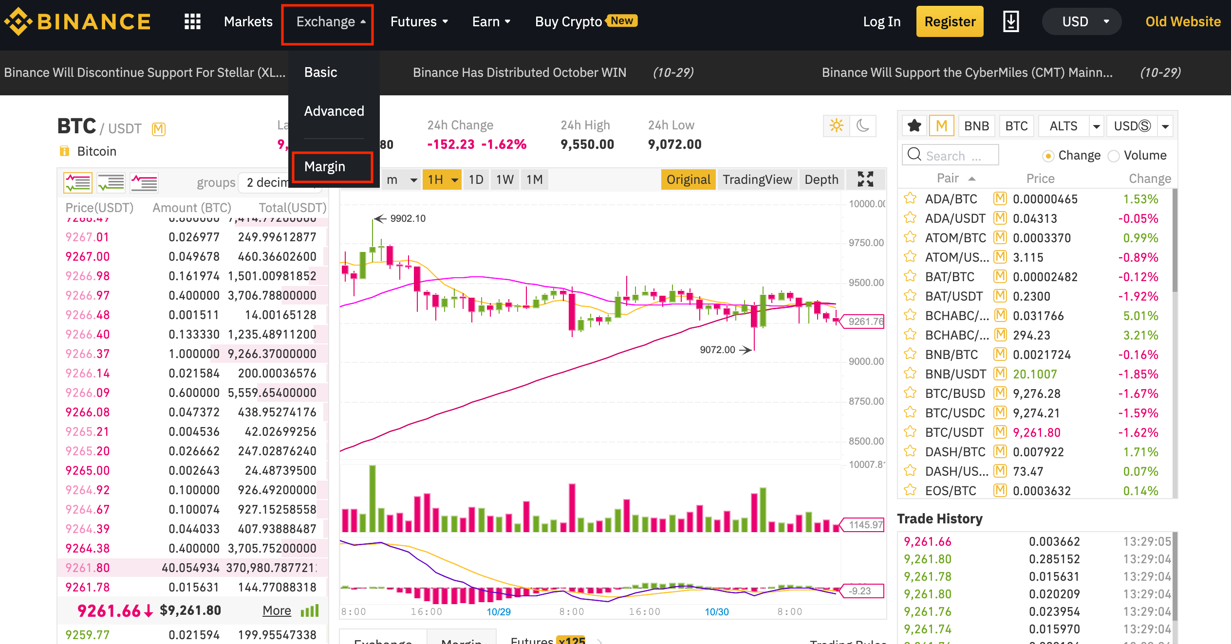 2020年】バイナンス（BINANCE）でFX取引が可能に！レバレッジ取引のルールや取り扱い通貨について徹底解説！ | CryptoMedia