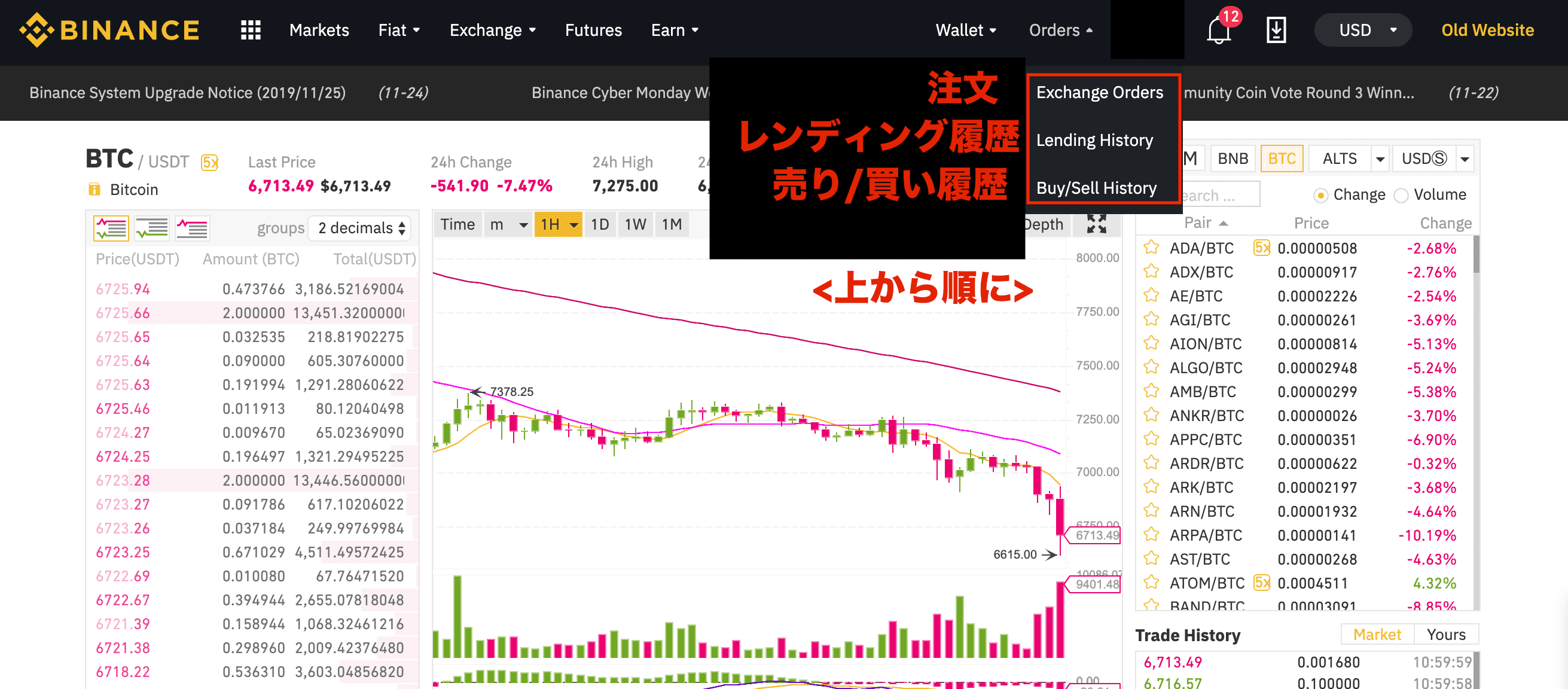 図解】バイナンス（BINANCE）の使い方完全ガイド｜特徴や登録方法から出金、入金、レバレッジ変更まで | CryptoMedia