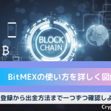 bitmex 使い方