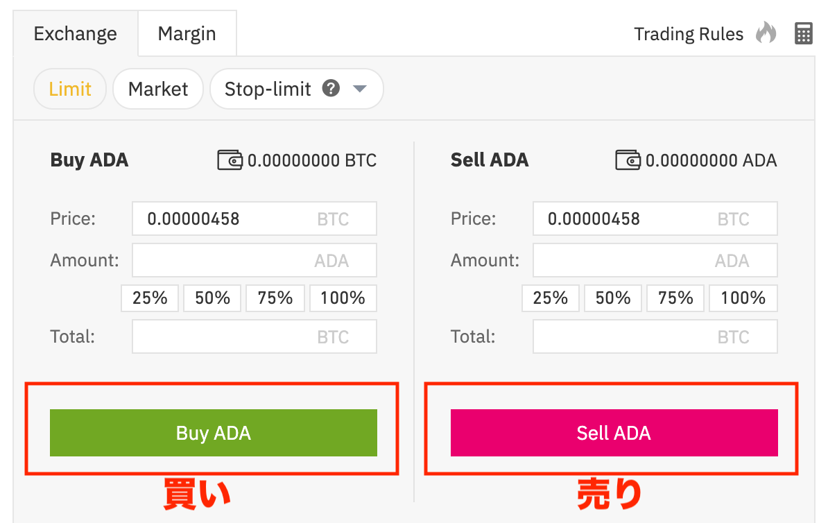 最新【ADAコイン（エイダコイン）の買い方/購入方法】おすすめの取引所や取引するメリットとは？ | CryptoMedia