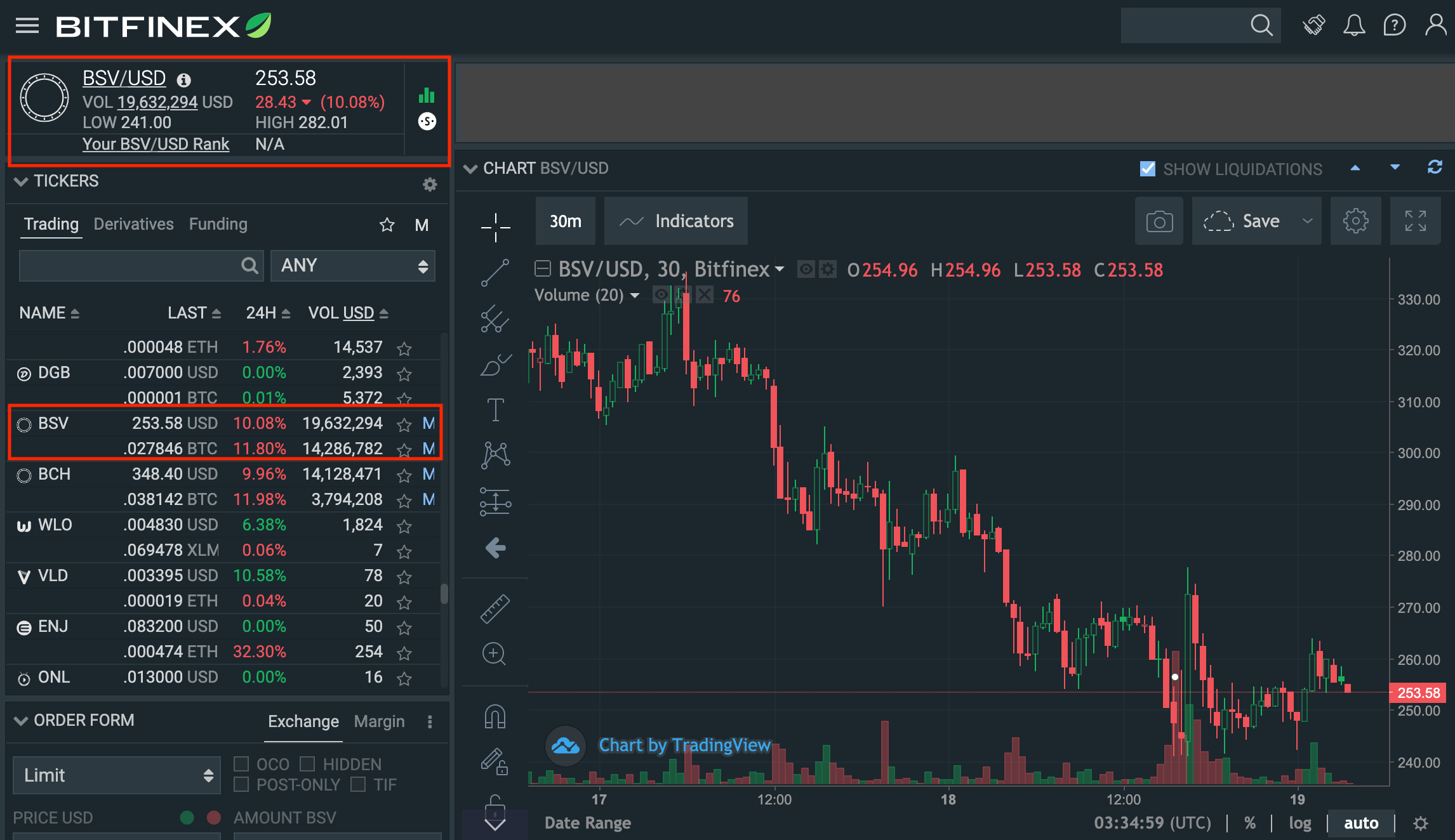 ビットコインSV（Bitcoin SV）の買い方を徹底解説！【メリット・将来性・注意点もわかる】 | CryptoMedia
