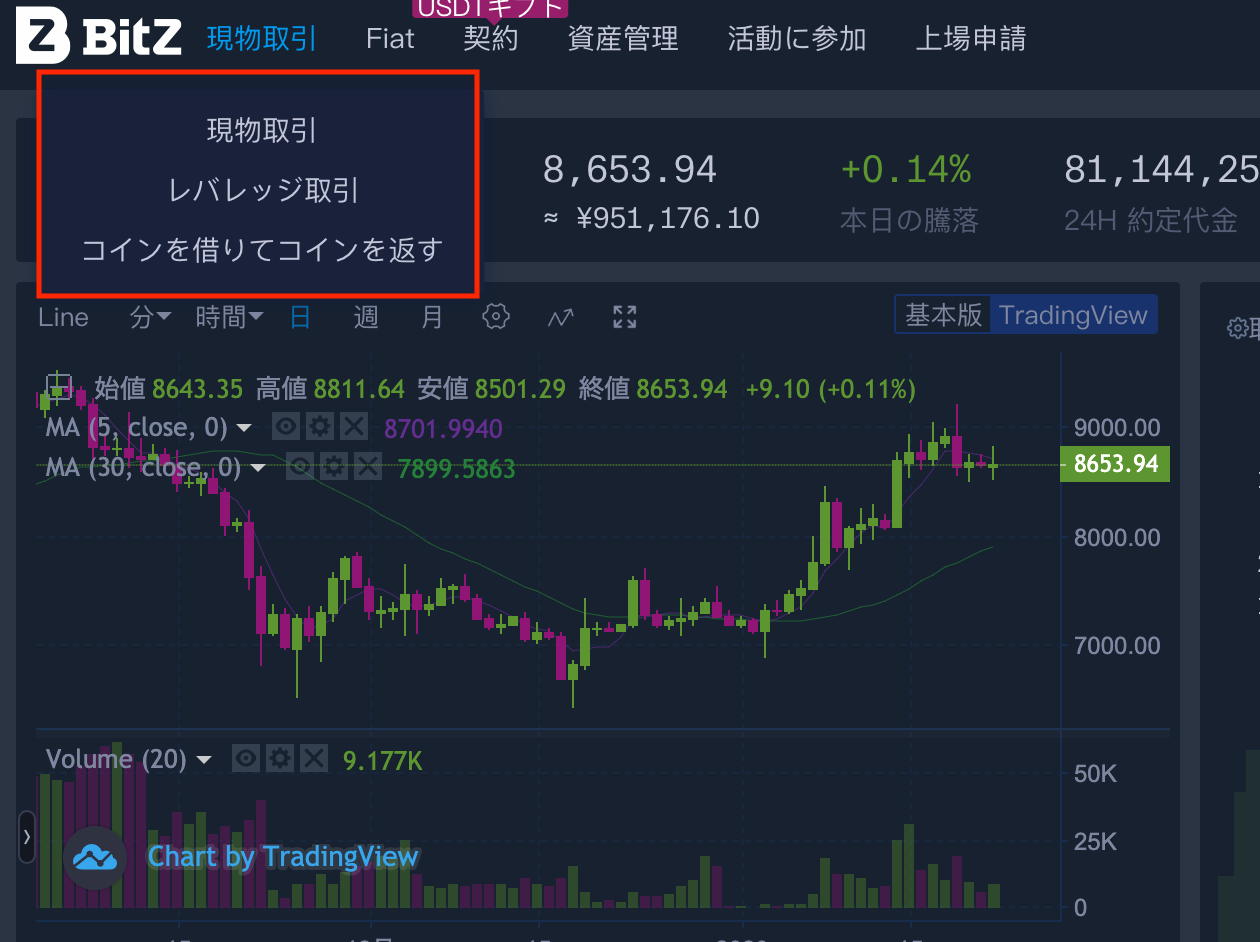 レオコイン（LEOcoin）の買い方/購入方法】基本情報から取引の方法、おすすめの取引所まで！ | CryptoMedia