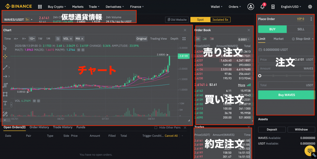 保存版 Binance バイナンス への登録方法 使い方ガイド 口座開設がわかる 本人確認や2段階認証設定 手数料 評判まで解説 Cryptomedia